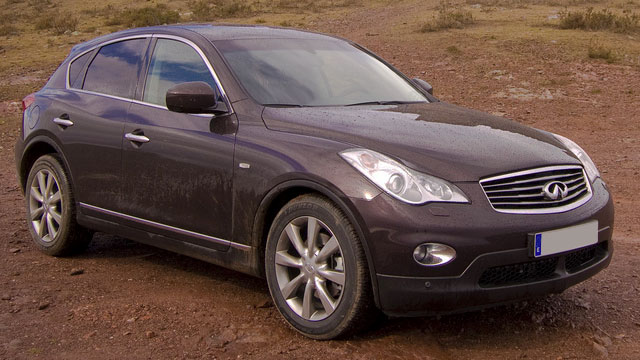 Service and Repair of Infiniti Vehicles